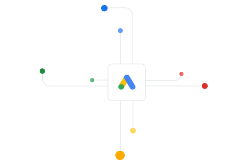 Circuit board lines leading to the Google Ads logo.
